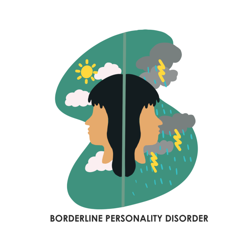 All you need to know about Borderline Personality Disorder BPD